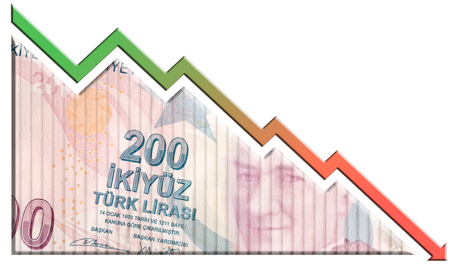 The Major Challenges Faced By Turkish Economy Universite Toplum